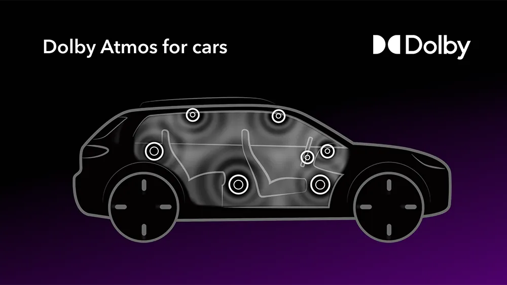 車内エンターテインメントを革新する立体音響技術